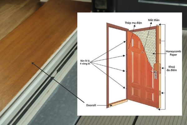 Vai trò và chiều cao doorsill cho cửa chống cháy tại một số vị trí phổ biến